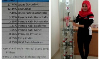 Lapas Gorontalo Juara Stand Terbaik Gelaran Pekan Raya Gorontalo