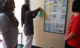 Lapas Wanita Malang sediakan Fasilitas Handrub di Blok Hunian Lapas