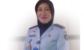 Kalapas Wanita Palembang Siap Lakukan yang Terbaik Secara Seimbang