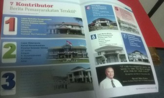 Lapas Watampone Bangga Jadi Kontributor Teraktif Kedua