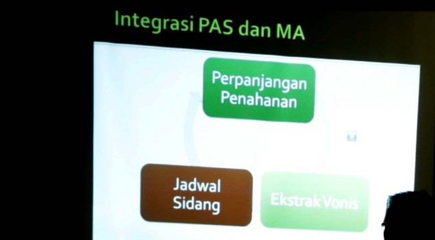 Integrasi Data Ditjenpas â€“ Mahkamah Agung, Percepat Kepastian Hukum