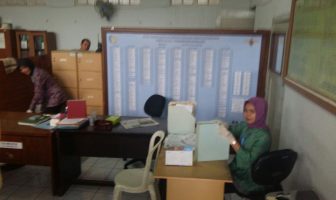 Berantas Pungli di Lapas, Rutan, & Bapas Melalui Sidak & Sosialisasi