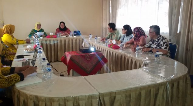 Bappenas Teliti Pembangunan Hukum dan Regulasi di Lapas Perempuan Malang