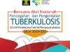 Buku RAN Pencegahan & Pengendalian TB di UPT PAS Tahun 2020-2024