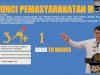 Pemasyarakatan Tidak Memberikan Ruang Gerak bagi Pelaku Tindak Kekerasan