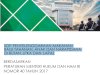 SOP Penyelenggaraan Makanan Bagi Tahanan, Anak dan Narapidana di Rutan, LPKA dan Lapas