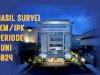 Hasil Survei IKM/IPK Ditjenpas Periode Juni 2024