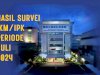 Hasil Survei IKM/IPK Ditjenpas Periode Juli 2024