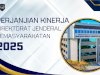Perjanjian Kinerja Direktur Pelayanan Tahanan dan Anak Tahun 2025