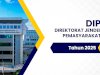 DIPA Tahun 2025