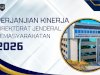 Perjanjian Kinerja Direktur Perawatan Kesehatan dan Rehabilitasi Pemasyarakatan Tahun 2026
