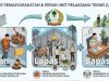 Perbedaan Lapas, Rutan, dan Bapas: Fungsi dan Perannya dalam Sistem Hukum