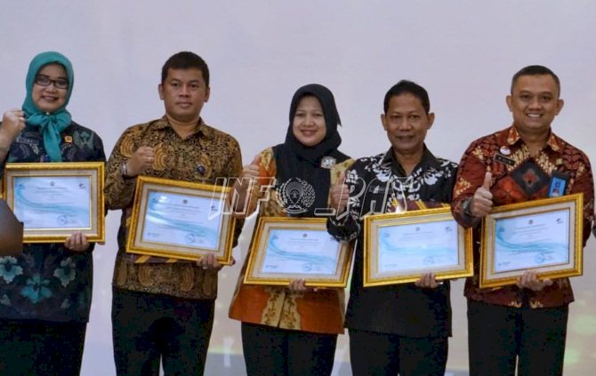 LPN Jakarta Raih Peringkat III Terbaik Evaluasi Pelaksanaan Anggaran Tahun 2019