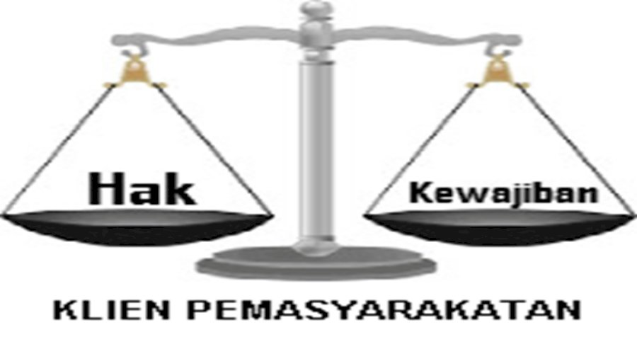 Hak dan Kewajiban Klien Pemasyarakatan Menurut Undang-Undang No. 22 Tahun 2022 tentang Pemasyarakatan