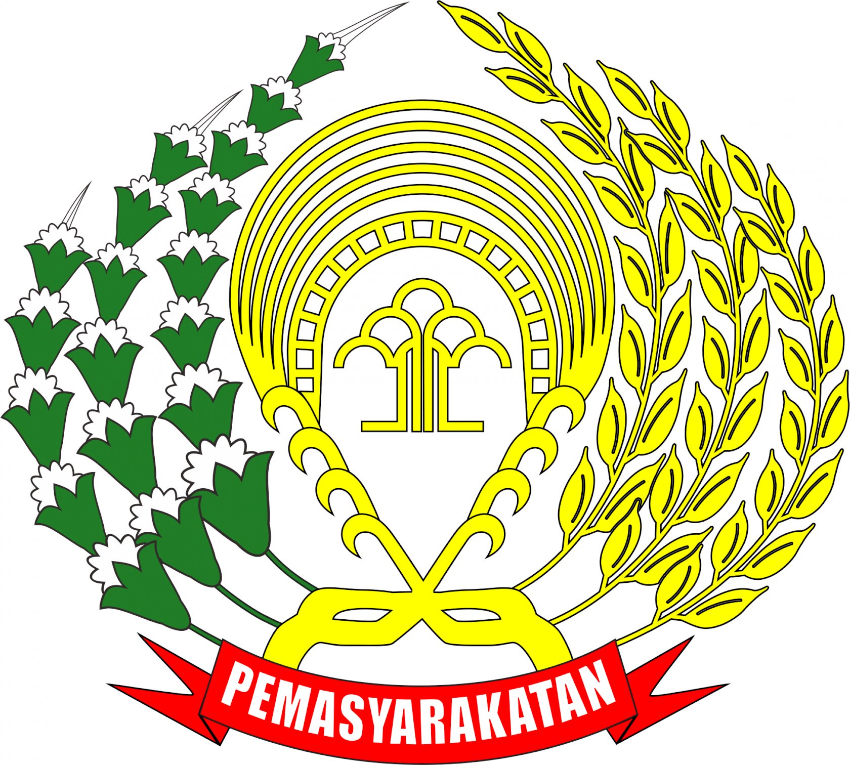 Logo Pemasyarakatan