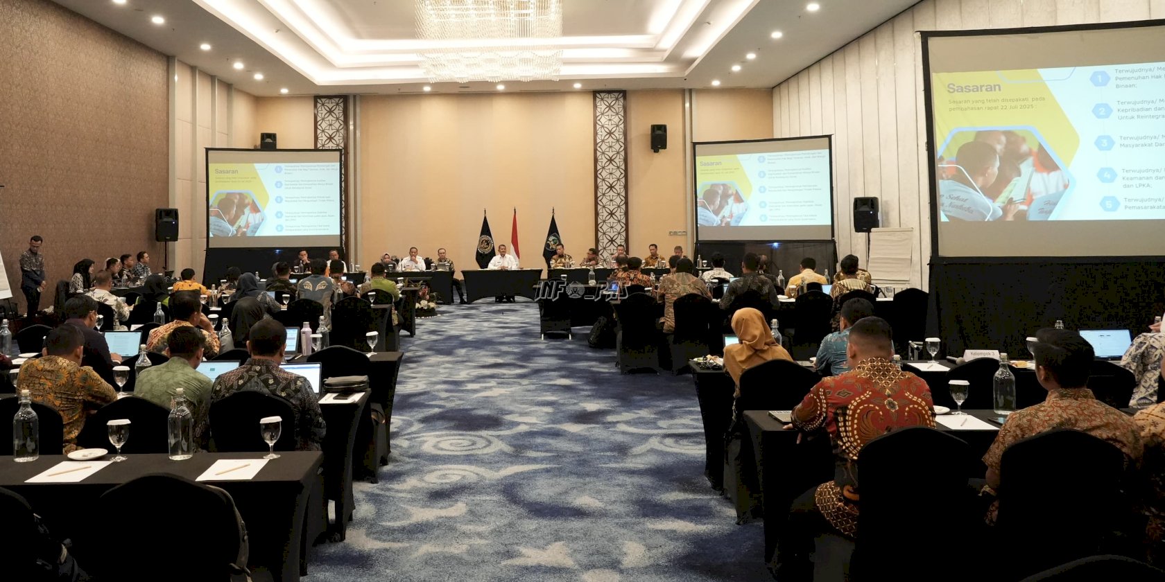 Melalui Workshop 2, Ditjenpas Lanjutkan Penyusunan Peta Jalan Pemasyarakatan 2025-2045