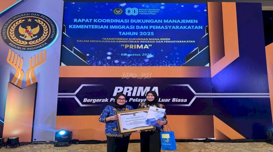Kanwil Ditjenpas Jateng Raih Peringkat 2 Nasional Pengelolaan Administrasi lewat Aplikasi Srikandi