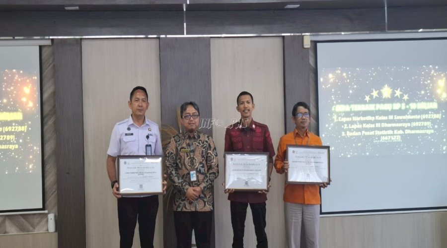 Lapas Dharmasraya Raih Peringkat Kedua IKPA Terbaik Pagu Rp5–10 Miliar