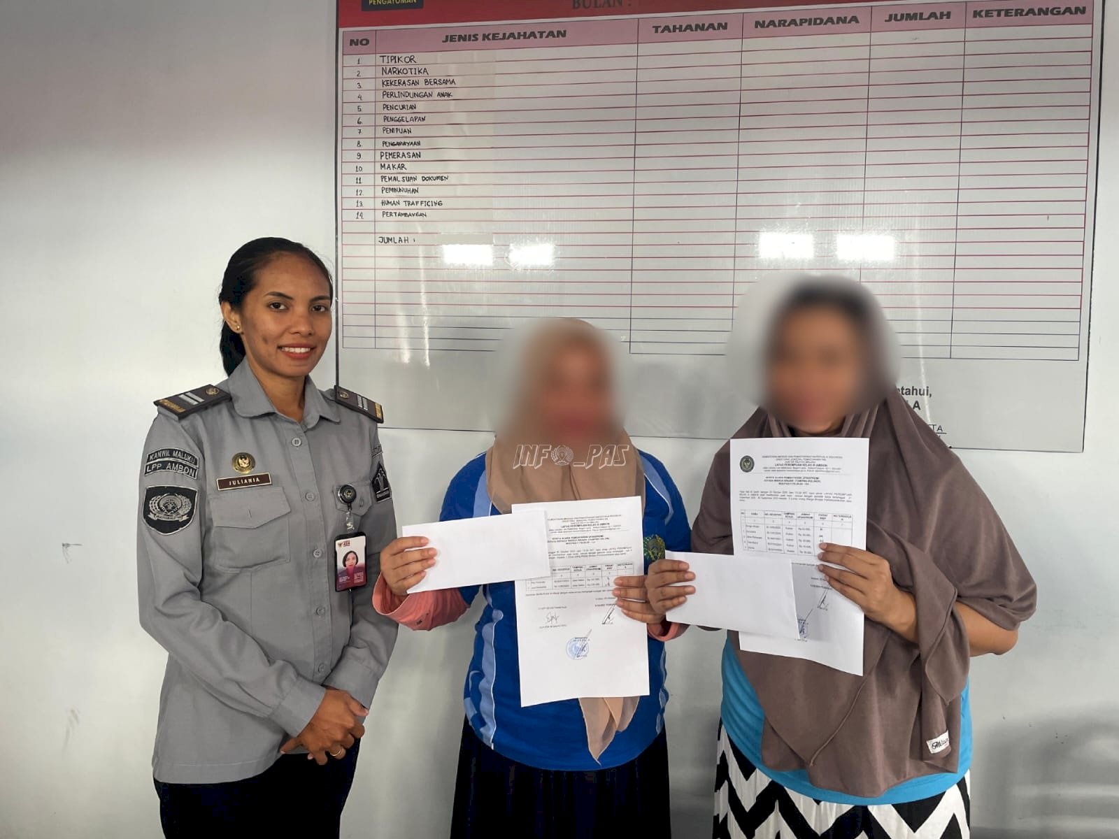 Apresiasi Semangat Kerja, Lapas Perempuan Ambon Salurkan Premi bagi Warga Binaan