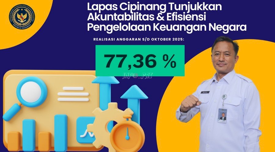 Kinerja Anggaran Cemerlang, Lapas Cipinang Tunjukkan Akuntabilitas dan Efisiensi Pengelolaan Keuangan Negara