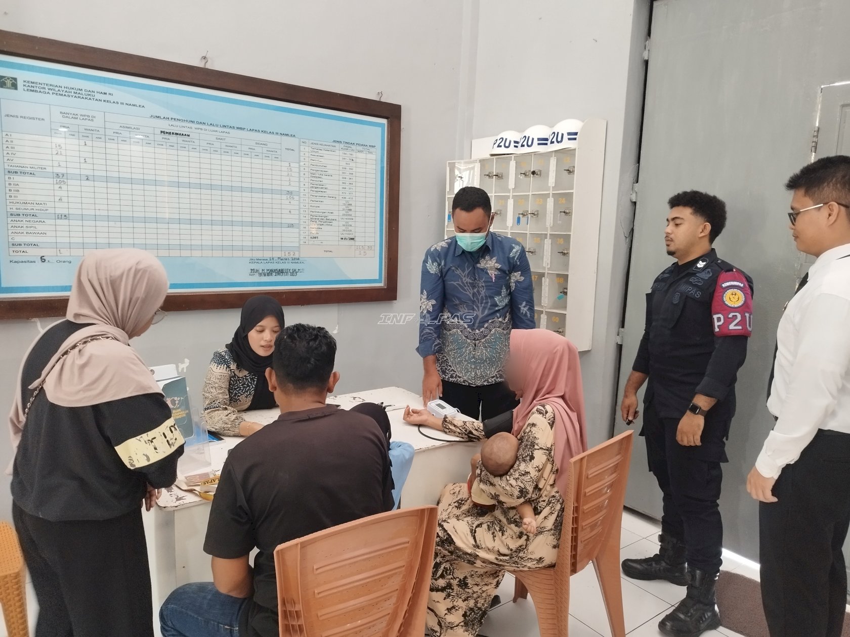 Dukung Program Aksi Imipas, Lapas Namlea Hadirkan Layanan CKG