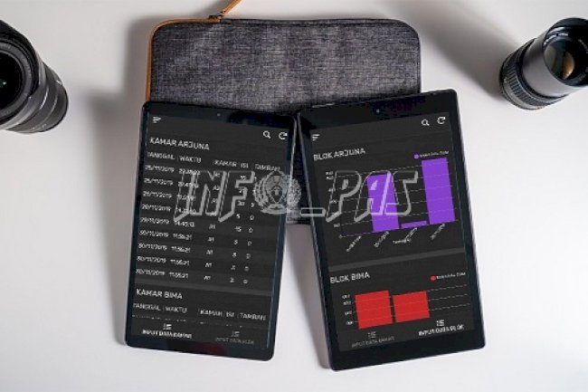 Lapas Gunung Sindur Luncurkan Aplikasi Apel Penghuni Berbasis Android