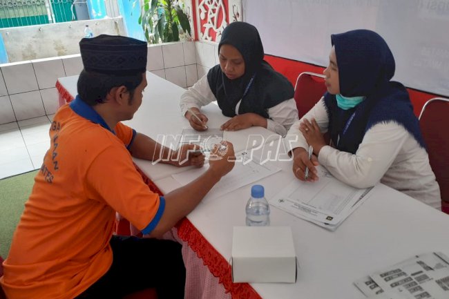 Cegah HIV, WBP Rutan Wates Jalani Pemeriksaan HIV/AIDS