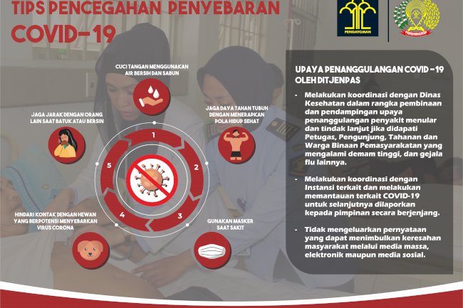 Antisipasi Penyebaran Virus Corona di Lapas dan Rutan, Ditjen PAS Sudah Siap