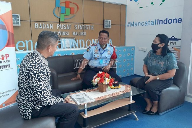 Lapas Ambon Terus Bangun  Koordinasi dengan BPS & Ombudsman Maluku