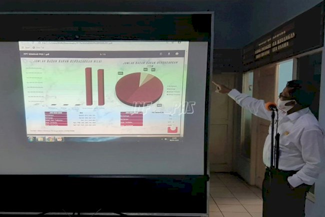 SINDATARON, Inovasi Pendaftaran Basan Baran Rupbasan Serang