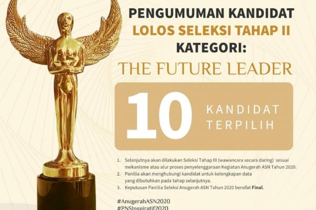 PK Bapas Pontianak Lolos 10 Besar Anugerah ASN Kemenpan-RB 2020