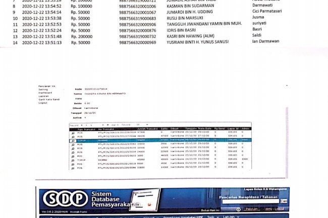 Kalapas Watampone Tegaskan Tak Ada Pemotongan Uang Titipan WBP