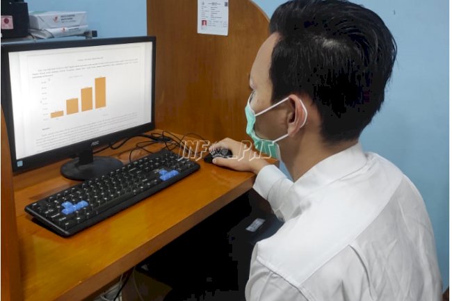 Ikuti Asesmen ANBK, LPN Jakarta Tingkatkan Kinerja & Mutu Pendidikan