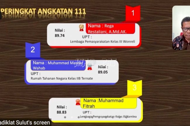 Latsar Resmi Ditutup, CPNS Lapas Namlea Raih Peringkat III