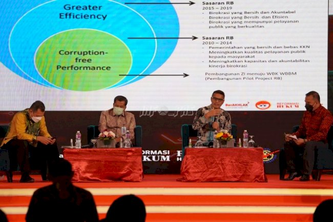 Ditjenpas Wujudkan Zona Integritas Melalui Pembangunan Reformasi Birokrasi