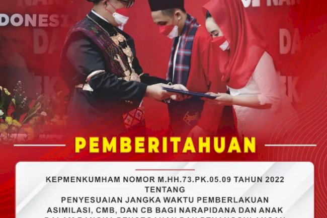 Asimilasi COVID-19 Diperpanjang, Puluhan Narapidana Dirumahkan