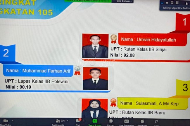 CPNS Rutan Sinjai Raih Peringkat I Latsar CPNS 2022