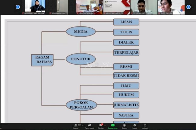 Humas Pemasyarakatan Tingkatkan Keterampilan Mengemas Naskah Berita Sesuai EYD