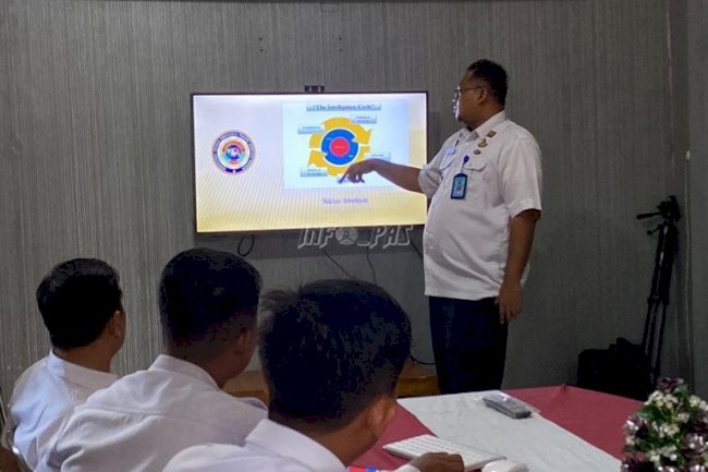 In House Training Lapas Cilacap Tingkatkan Kompetensi dan Optimalisasi Fungsi Intelijen