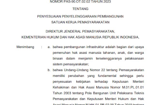 Jawab Dinamika dan Tantangan, Ditjenpas Terbitkan Kepdirjenpas Penyesuaian Pembangunan Satker Pemasyarakatan