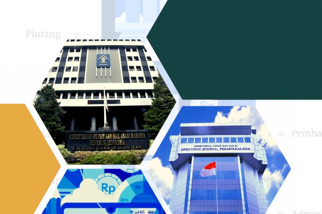 LAPORAN KEUANGAN DIREKTORAT JENDERAL PEMASYARAKATAN T.A. 2022