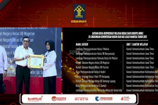Bapas Kediri Sukses Raih Predikat WBK Tahun 2023
