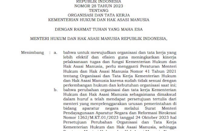 Peraturan Menteri Hukum dan HAM RI No. 28 Tahun 2023
