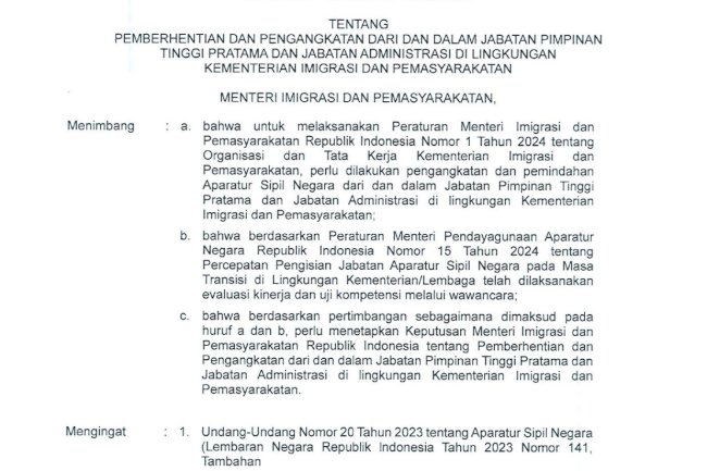 Keputusan Menteri Imigrasi dan Pemasyarakatan Nomor: M.IP-95.SA.03.03 Tahun 2024 
