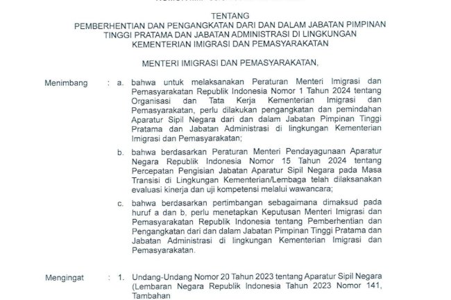 Keputusan Menteri Imigrasi dan Pemasyarakatan Nomor: M.IP-96.SA.03.03 Tahun 2024