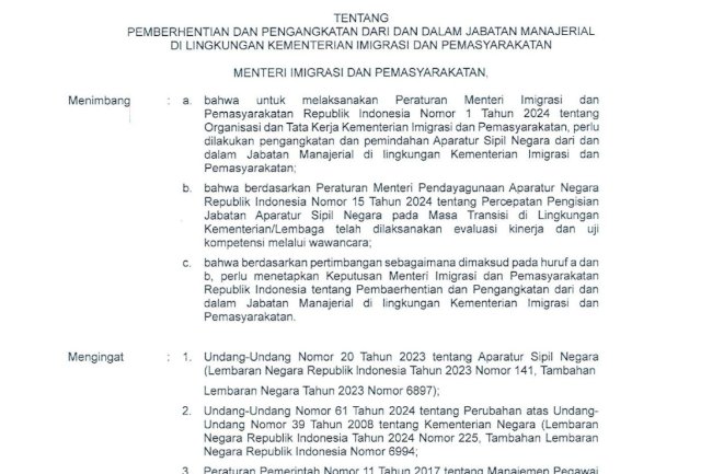 Keputusan Menteri Imigrasi dan Pemasyarakatan Nomor: M.IP-94.SA.03.03 Tahun 2024 