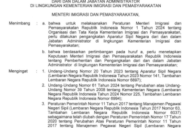 Keputusan Menteri Imigrasi dan Pemasyarakatan No. M.IP-124.SA.03.03 Tahun 2025 