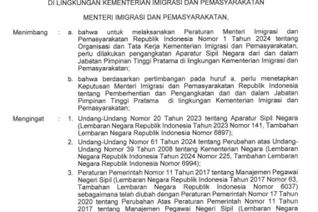 Keputusan Menteri Imigrasi dan Pemasyarakatan No. M.IP-123.SA.03.03 Tahun 2025