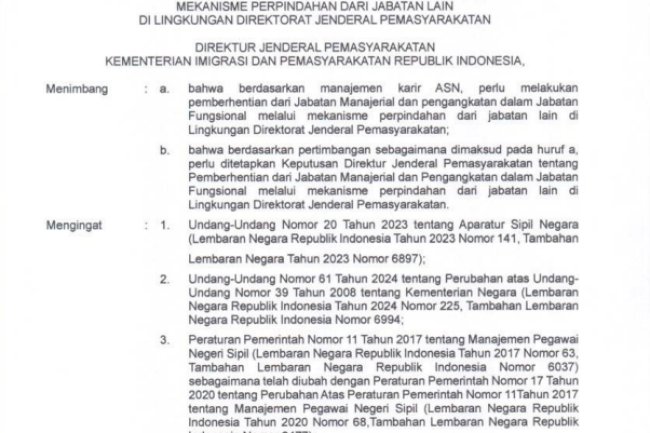 Keputusan Direktur Jenderal Pemasyarakatan No. PAS-159.SA.04.01 Tahun 2025