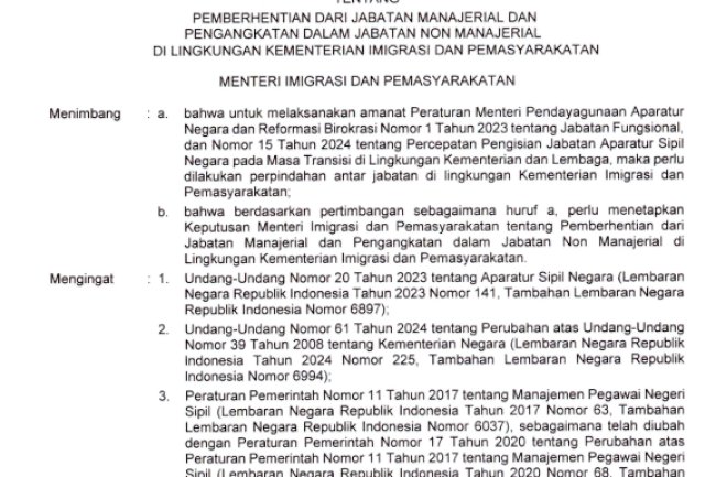 Keputusan Menteri Imigrasi dan Pemasyarakatan RI No. M.IP-130.SA.03.04 Tahun 2025